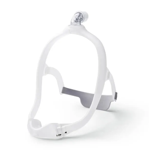 Philips Respironics Dreamwear Nasal